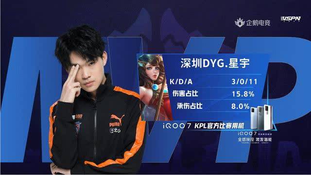 比赛过程中 比赛过程中